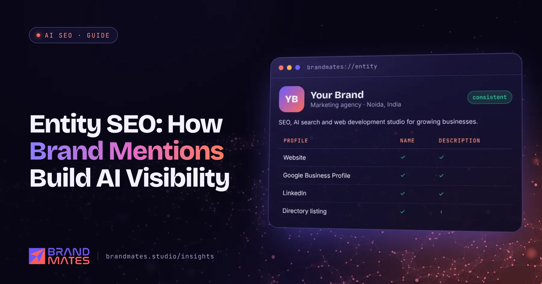 Brand entity card with consistent name and description across website, Google Business Profile, LinkedIn and directories