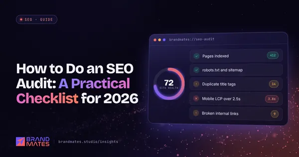 SEO audit dashboard with a site health score and a checklist of indexation, title, speed and link issues